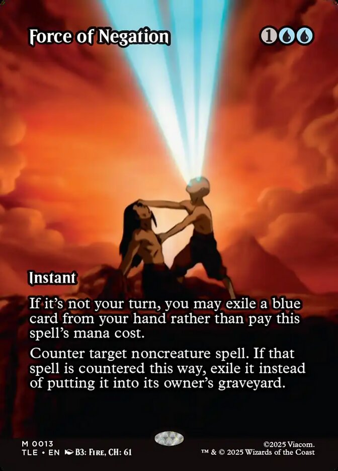 Force of Negation Borderless