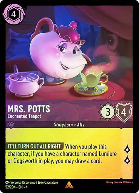 Mrs. Potts – Enchanted Teapot (3)