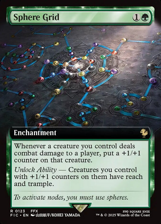 Sphere Grid Extended
