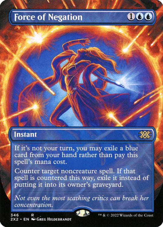 Force of Negation Borderless