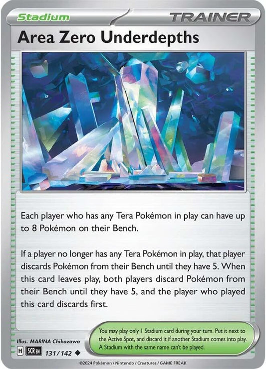 Area Zero Underdepths Reverse Holo