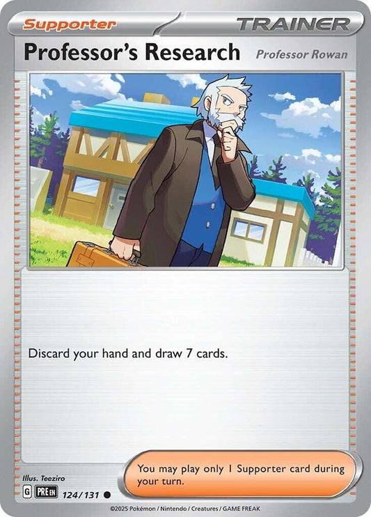 Professor's Research (Rowan)