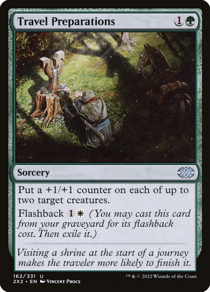 Travel Preparations Foil