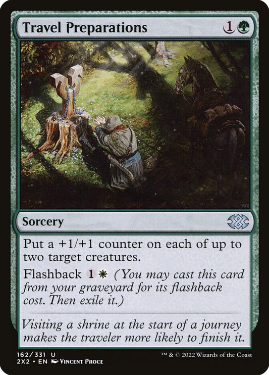 Travel Preparations Foil