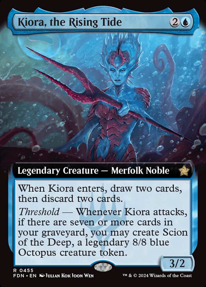 Kiora, the Rising Tide Extended Art