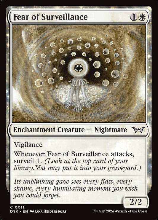 Fear of Surveillance Foil
