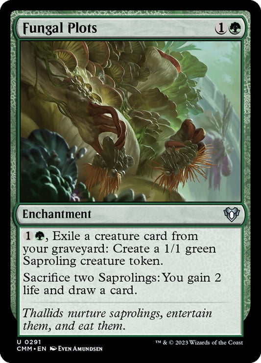 Fungal Plots Foil
