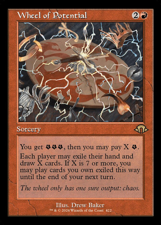 Wheel of Potential Retro Frame