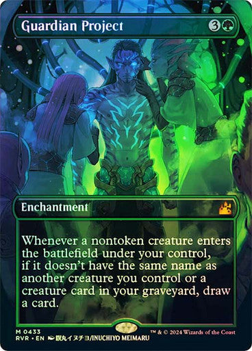 Guardian Project Borderless Anime Foil