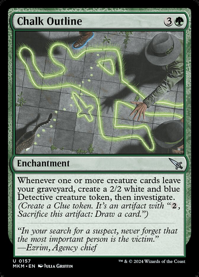 Chalk Outline Foil
