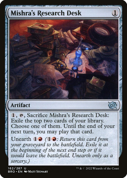 Mishra's Research Desk Foil