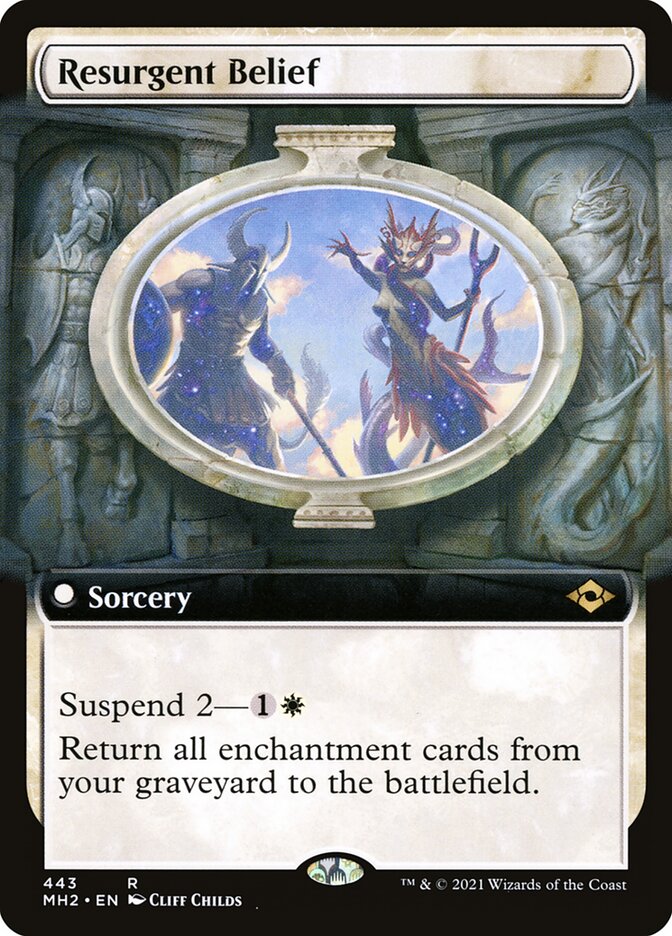 Resurgent Belief Extended Art