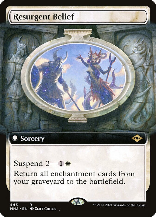Resurgent Belief Extended Art