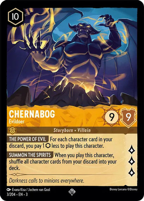 Chernabog - Evildoer (8)