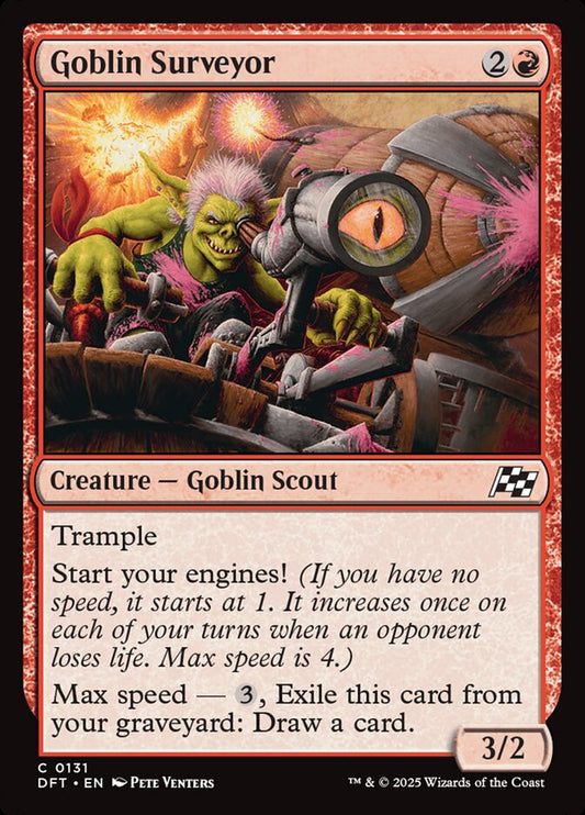 Goblin Surveyor Foil