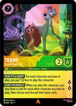Tramp - Street‐Smart Dog (1)